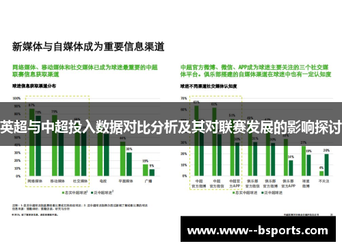 英超与中超投入数据对比分析及其对联赛发展的影响探讨