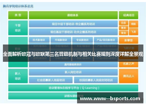 全面解析欧冠与欧联第三名晋级机制与相关比赛规则深度详解全景观