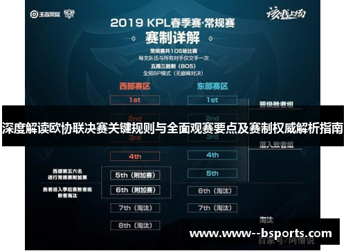 深度解读欧协联决赛关键规则与全面观赛要点及赛制权威解析指南