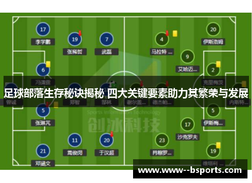 足球部落生存秘诀揭秘 四大关键要素助力其繁荣与发展 足球部落生存秘诀揭秘 四大关键要素助力其繁荣与发展
