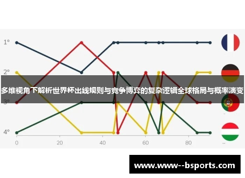 多维视角下解析世界杯出线规则与竞争博弈的复杂逻辑全球格局与概率演变 多维视角下解析世界杯出线规则与竞争博弈的复杂逻辑全球格局与概率演变