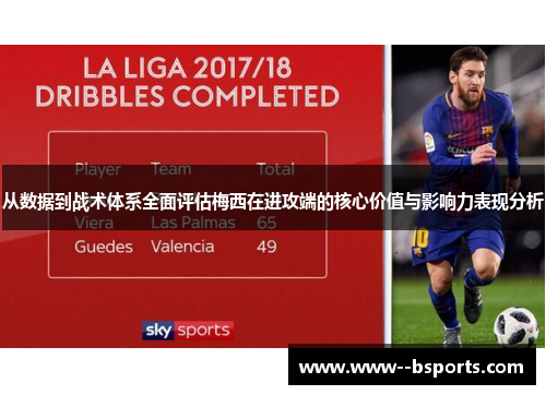 从数据到战术体系全面评估梅西在进攻端的核心价值与影响力表现分析