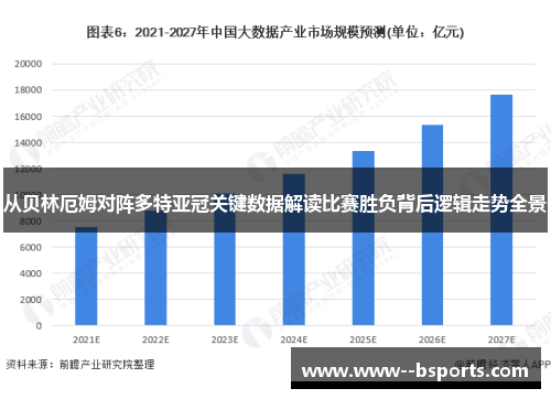从贝林厄姆对阵多特亚冠关键数据解读比赛胜负背后逻辑走势全景